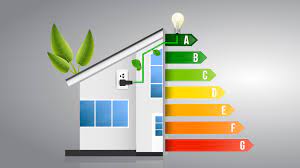 Energy Efficient Building
