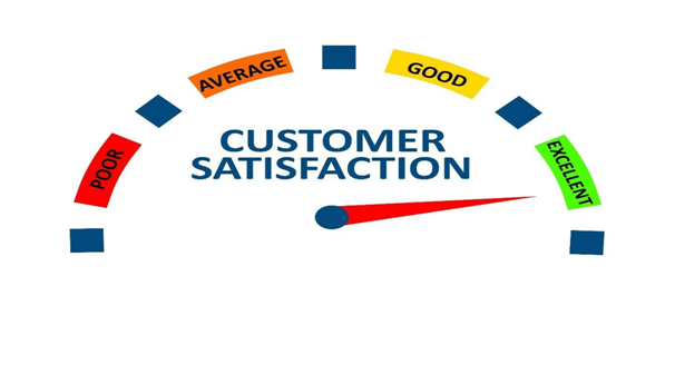 Increasing Customer Satisfaction